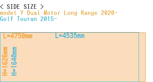 #model Y Dual Motor Long Range 2020- + Golf Touran 2015-